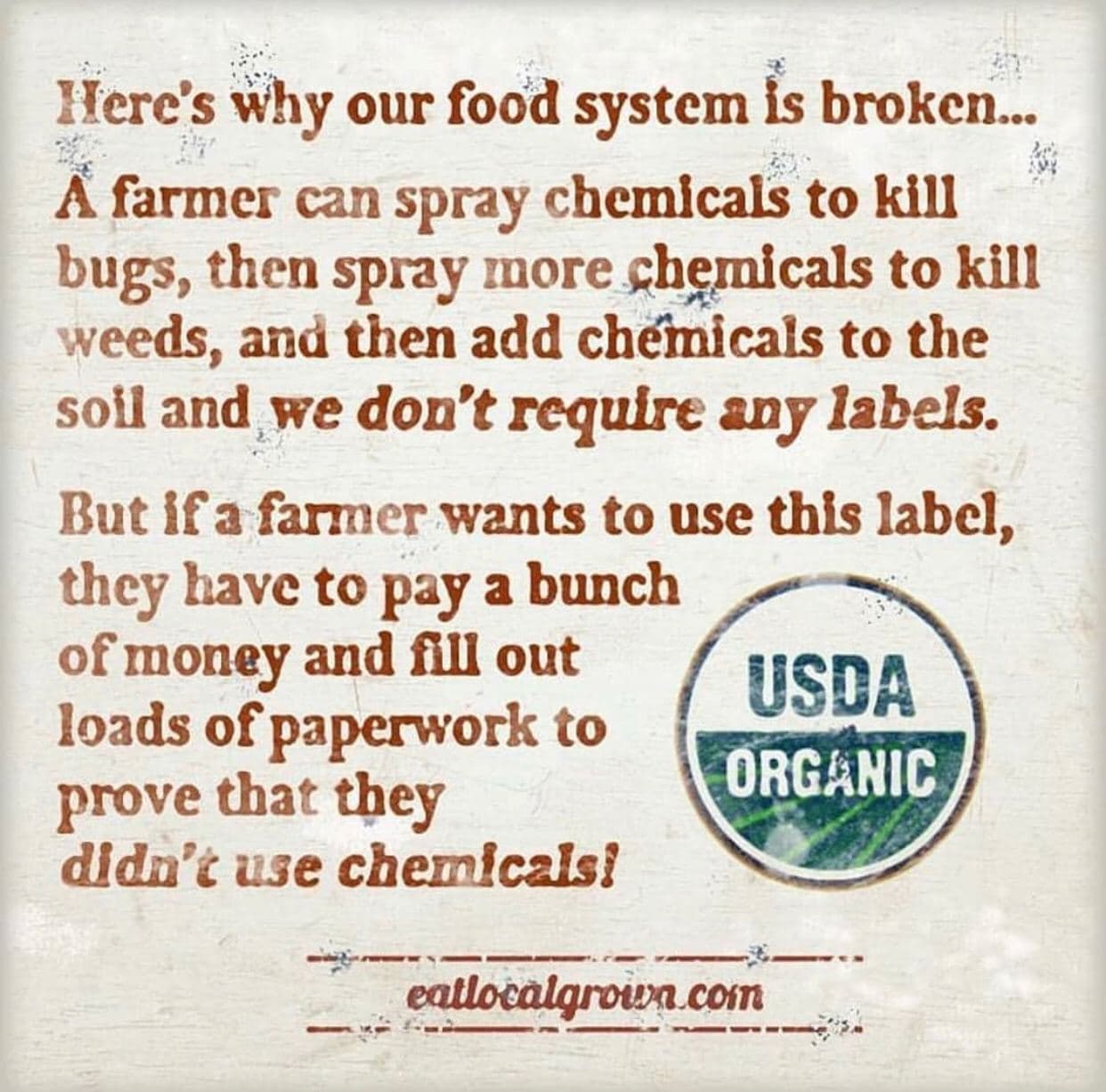 David Wolfe Telegram